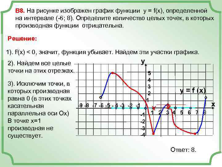 На рисунке изображен график функции определенной на интервале 6 8 определите количество целых точек