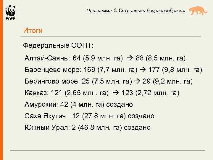 Программа 1. Сохранение биоразнообразия Итоги Федеральные ООПТ: Алтай-Саяны: 64 (5, 9 млн. га) 88