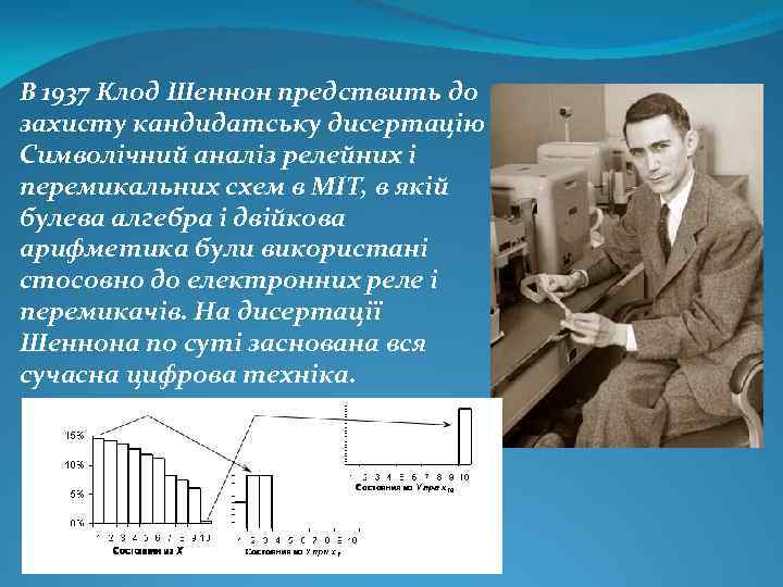 В 1937 Клод Шеннон предствить до захисту кандидатську дисертацію Символічний аналіз релейних і перемикальних