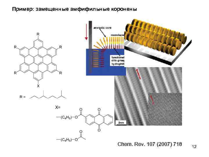 Пример: замещенные амфифильные коронены Сhem. Rev. 107 (2007) 718 12 