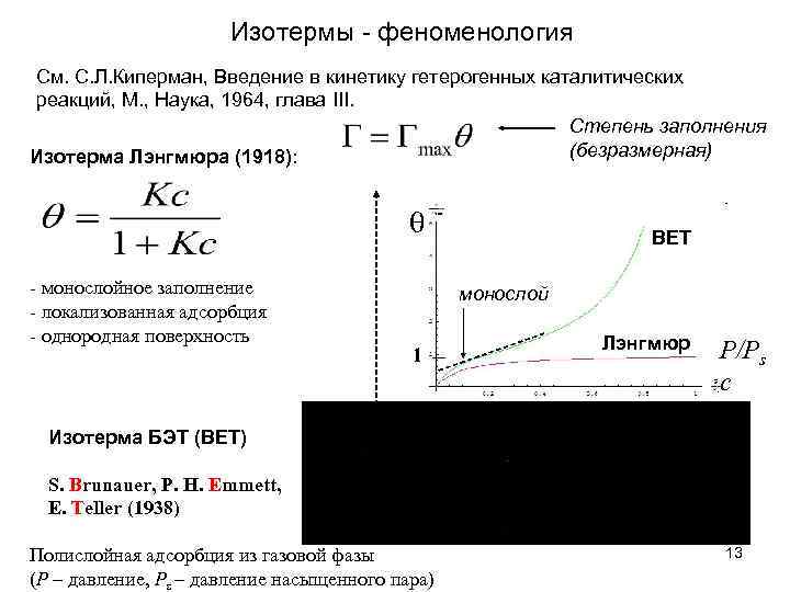 Изотермы - феноменология См. С. Л. Киперман, Введение в кинетику гетерогенных каталитических реакций, М.