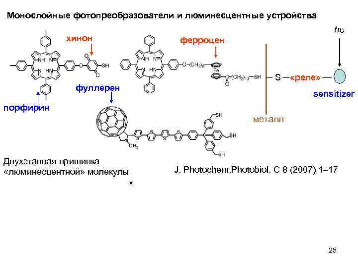 Монослойные фотопреобразователи и люминесцентные устройства хинон h ферроцен S фуллерен «реле» sensitizer порфирин металл