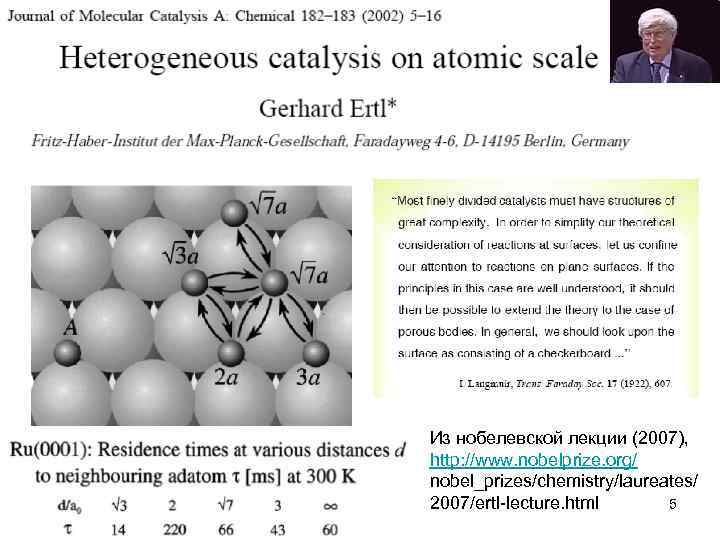 Из нобелевской лекции (2007), http: //www. nobelprize. org/ nobel_prizes/chemistry/laureates/ 5 2007/ertl-lecture. html 