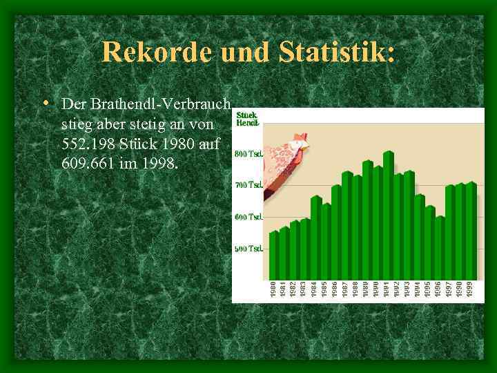 Rekorde und Statistik: • Der Brathendl-Verbrauch stieg aber stetig an von 552. 198 Stück