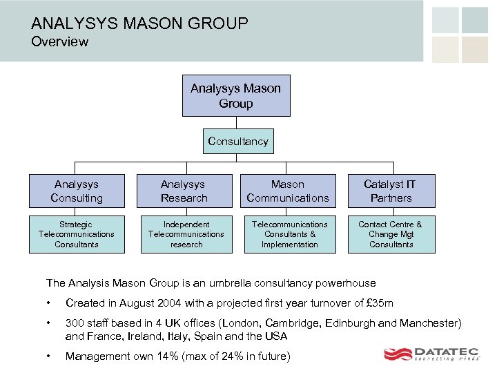 ANALYSYS MASON GROUP Overview Analysys Mason Group Consultancy Analysys Consulting Analysys Research Mason Communications