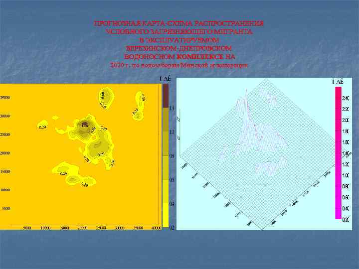 ПРОГНОЗНАЯ КАРТА-СХЕМА РАСПРОСТРАНЕНИЯ УСЛОВНОГО ЗАГРЯЗНЯЮЩЕГО МИГРАНТА В ЭКСПЛУАТИРУЕМОМ БЕРЕЗИНСКОМ-ДНЕПРОВСКОМ ВОДОНОСНОМ КОМПЛЕКСЕ НА 2020 г.