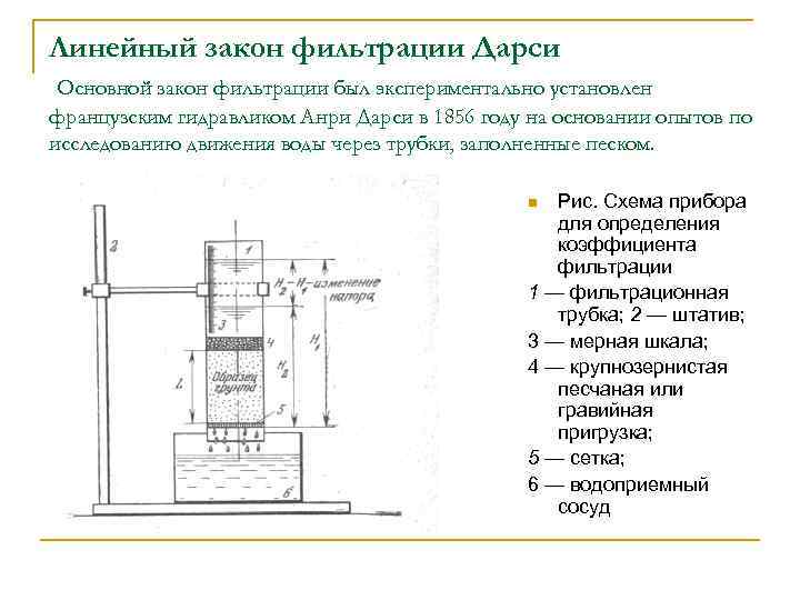 Линейный закон фильтрации Дарси Основной закон фильтрации был экспериментально установлен французским гидравликом Анри Дарси