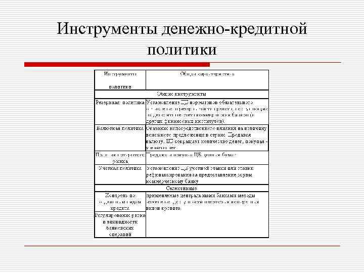 Инструменты денежно-кредитной политики 