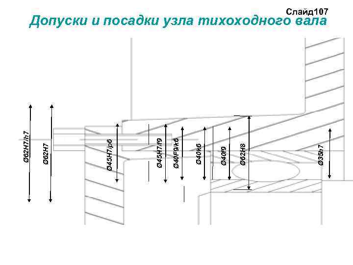 Ø 35 h 7 Ø 62 H 8 Ø 40 f 9 Ø 40