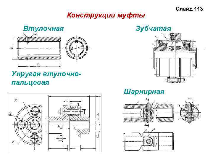 Схема втулочной муфты