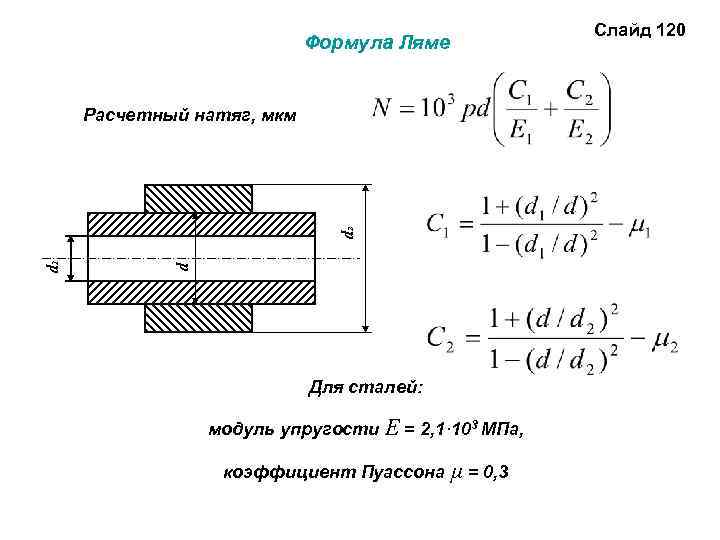 Формула Ляме d d 1 d 2 Расчетный натяг, мкм Для сталей: модуль упругости