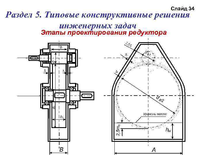 Слайд 34 Раздел 5. Типовые конструктивные решения инженерных задач Этапы проектирования редуктора 