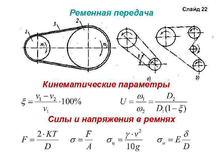 Ременная передача Кинематические параметры Силы и напряжения в ремнях Слайд 22 