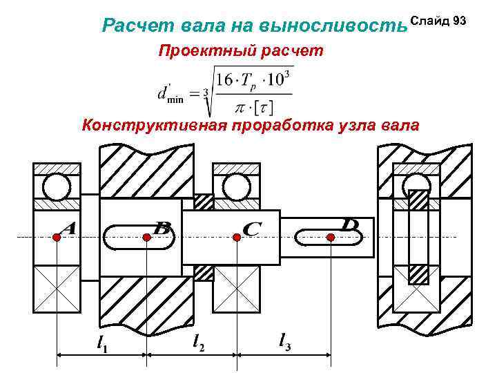 Расчет вала на выносливость Слайд 93 Проектный расчет Конструктивная проработка узла вала 