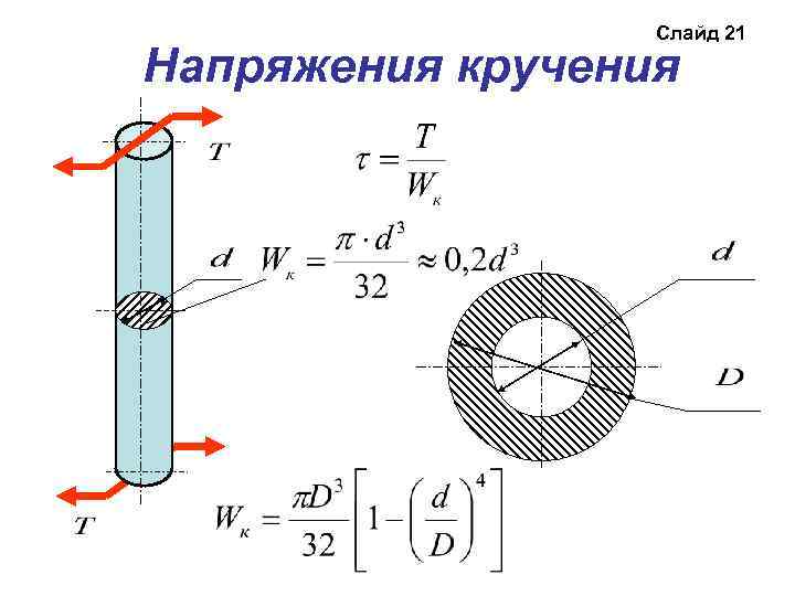 Напряжение кручения определяется по формуле