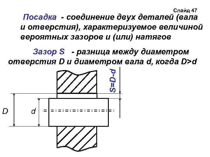 При резьбовом соединении двух деталей на чертеже