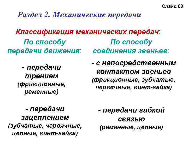 Слайд 68 Раздел 2. Механические передачи Классификация механических передач: По способу передачи движения: соединения