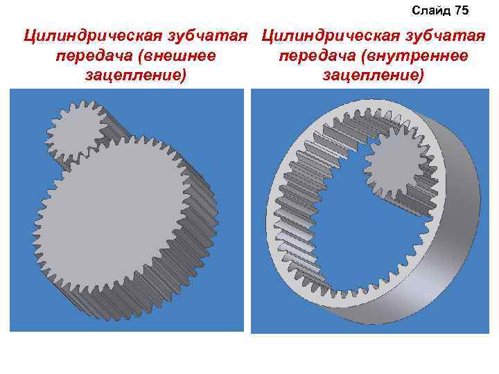 Внутренняя передача