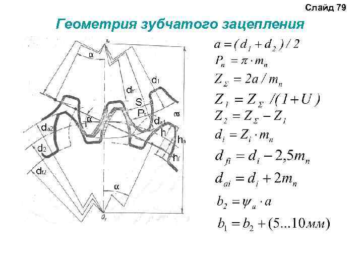 Слайд 79 Геометрия зубчатого зацепления 