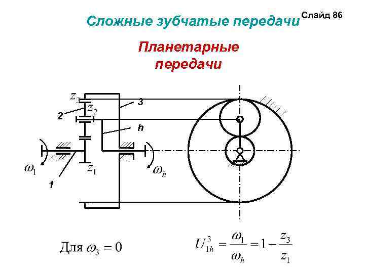 Планетарная зубчатая передача схема