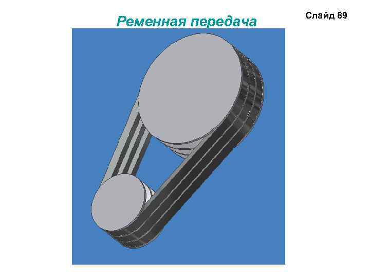 Ременная передача Слайд 89 