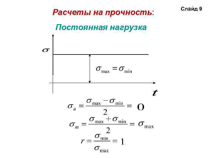 Расчеты на прочность: Постоянная нагрузка Слайд 9 