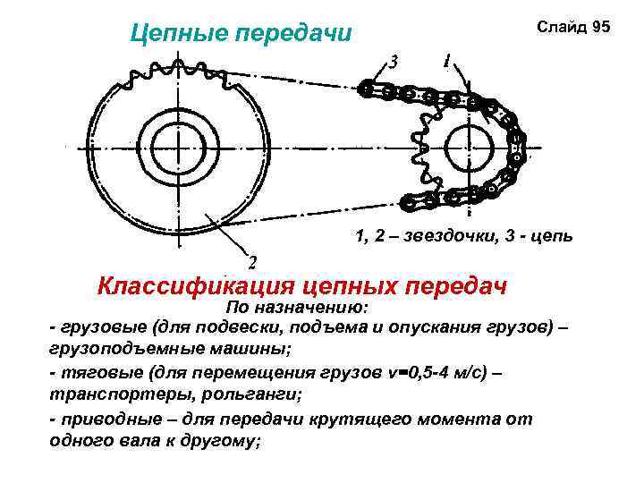 Общая классификация деталей машин