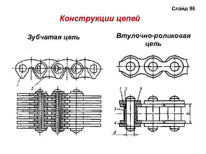 Чертеж звена цепи