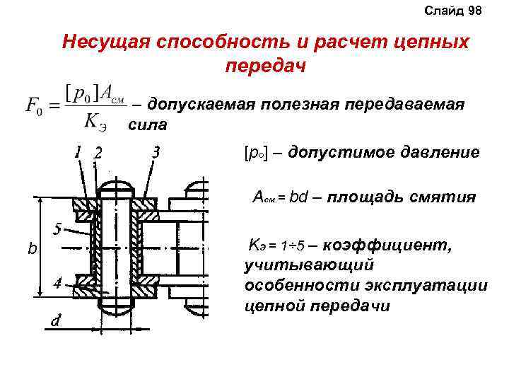 Слайд 98 Несущая способность и расчет цепных передач – допускаемая полезная передаваемая сила [p