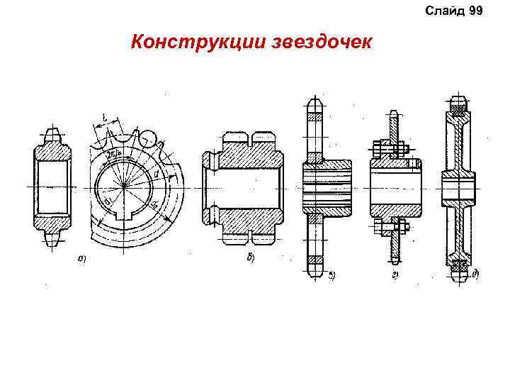 Слайд 99 Конструкции звездочек 