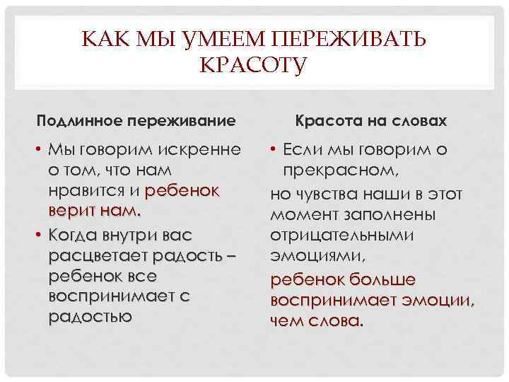 КАК МЫ УМЕЕМ ПЕРЕЖИВАТЬ КРАСОТУ Подлинное переживание Красота на словах • Мы говорим искренне