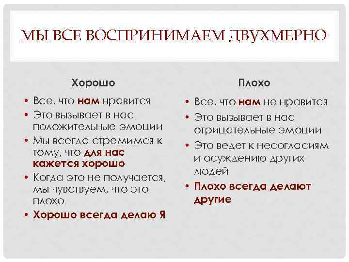 МЫ ВСЕ ВОСПРИНИМАЕМ ДВУХМЕРНО Хорошо Плохо • Все, что нам нравится • Это вызывает