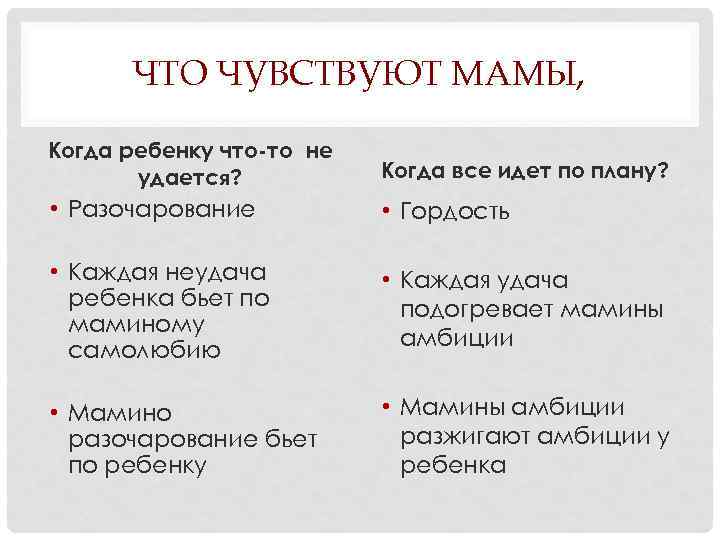 ЧТО ЧУВСТВУЮТ МАМЫ, Когда ребенку что-то не удается? Когда все идет по плану? •