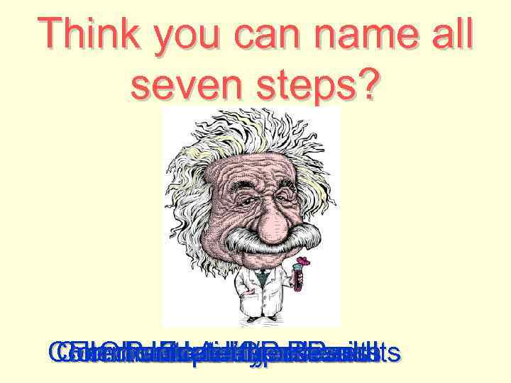 Think you can name all seven steps? Collect and Analyze Results Communicate. Hypothesis Formulate
