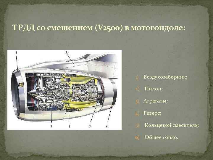 ТРДД со смешением (V 2500) в мотогондоле: 1) Воздухозаборник; 2) Пилон; 3) Агрегаты; 4)