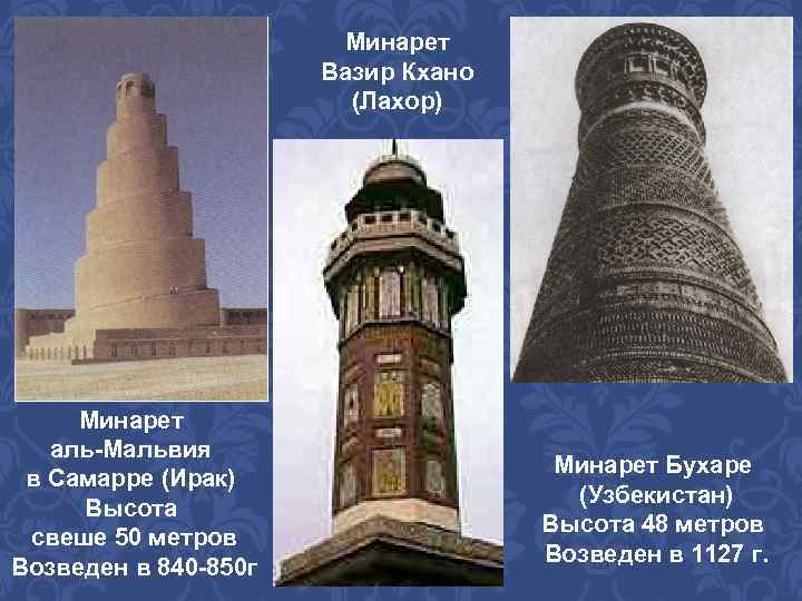 Minaret перевод