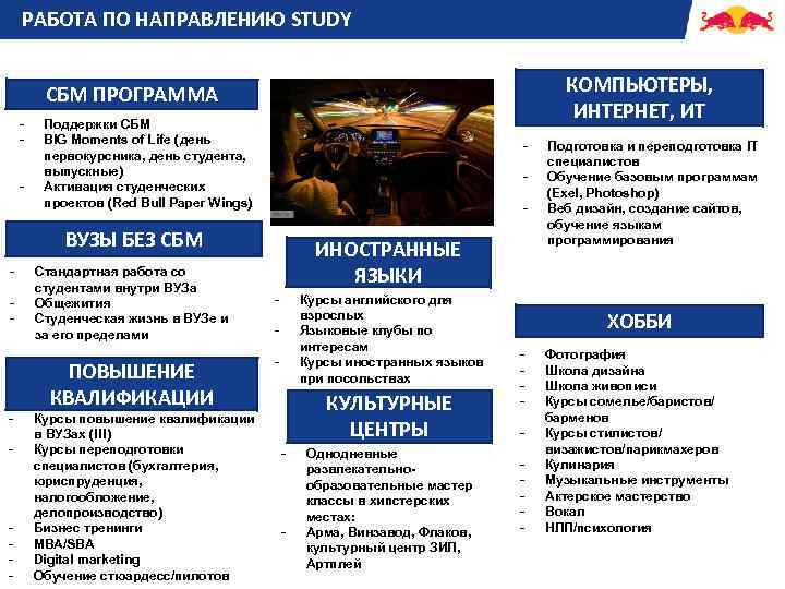 РАБОТА ПО НАПРАВЛЕНИЮ STUDY КОМПЬЮТЕРЫ, ИНТЕРНЕТ, ИТ СБМ ПРОГРАММА - Поддержки СБМ BIG Moments