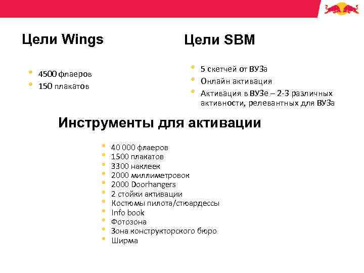 Цели Wings • • Цели SBM • • • 4500 флаеров 150 плакатов 5