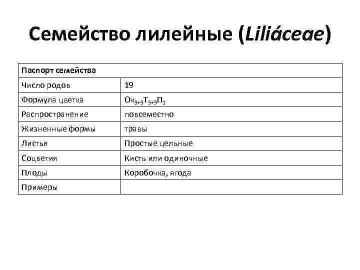 Семейство лилейные (Liliáceae) Паспорт семейства Число родов 19 Формула цветка Ок 3+3 Т 3+3