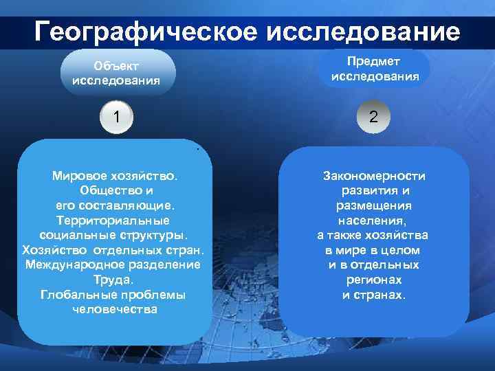 Географическое исследование Объект исследования Предмет исследования 1 2. Мировое хозяйство. Общество и его составляющие.