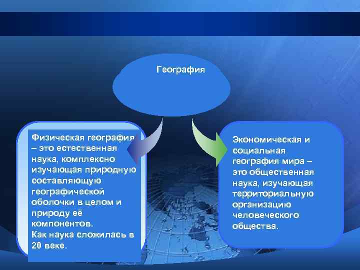 География Физическая география – это естественная наука, комплексно изучающая природную составляющую географической оболочки в