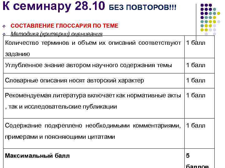 К семинару 28. 10 БЕЗ ПОВТОРОВ!!! v v СОСТАВЛЕНИЕ ГЛОССАРИЯ ПО ТЕМЕ Методика (критерии)