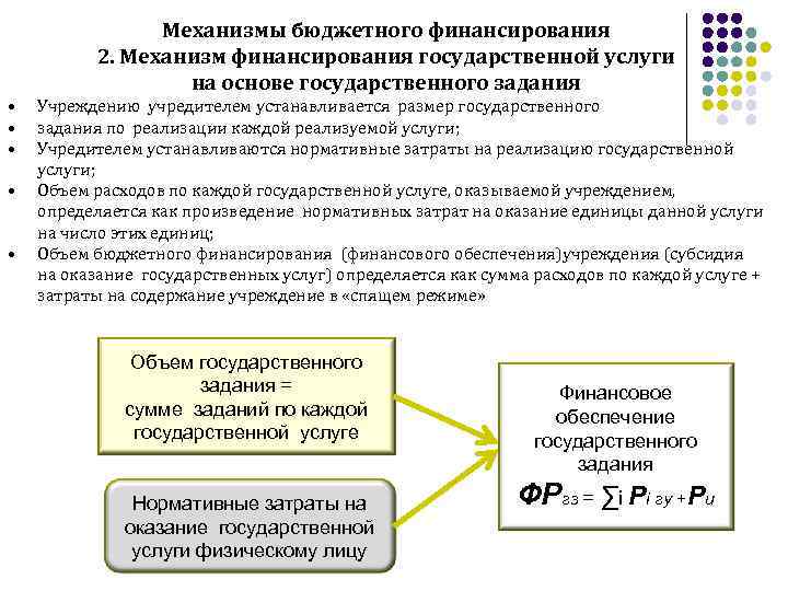  • • • Механизмы бюджетного финансирования 2. Механизм финансирования государственной услуги на основе