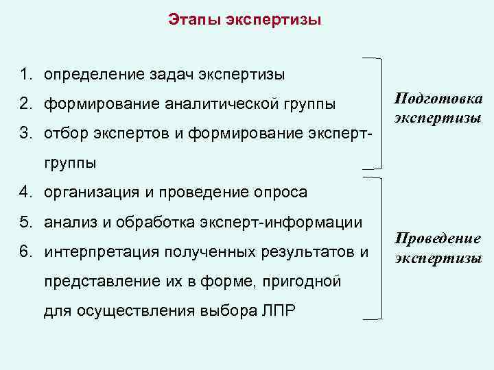 Этапы экспертизы 1. определение задач экспертизы 2. формирование аналитической группы 3. отбор экспертов и