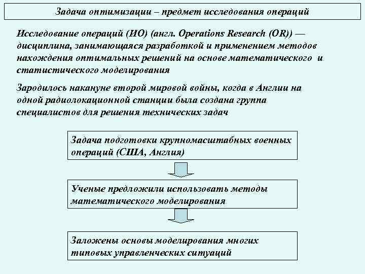 Исследование операции задачи. Классификация задач исследования операций. Исследование операций и методы оптимизации. Понятие исследования операций. Исследованию операций методы решения..