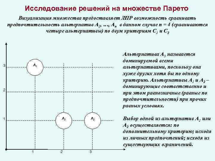 Исследовать и решить. Исследование решений на множестве Эджворта-Парето. Методы принятия решений Парето. Парето в технологии принятия управленческих решений. Решение в исследовании это.