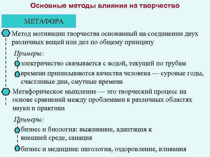 Основные методы влияния на творчество МЕТАФОРА Метод мотивации творчества основанный на соединении двух различных