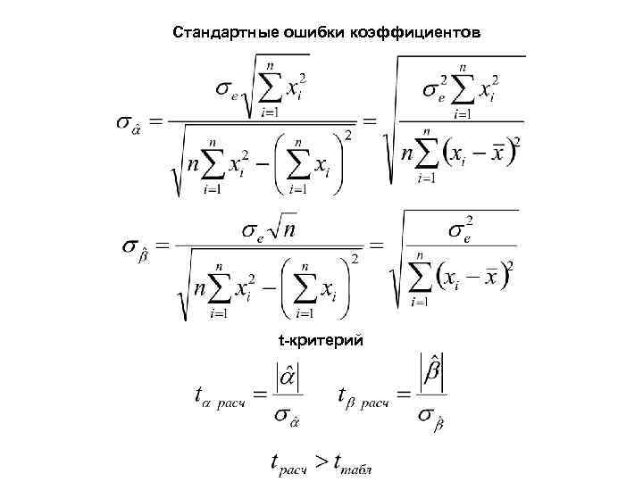 Стандартные ошибки коэффициентов t-критерий 