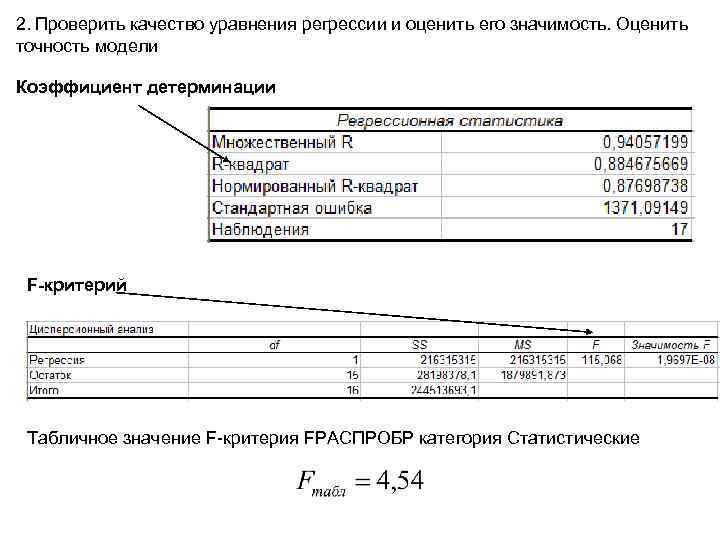 2. Проверить качество уравнения регрессии и оценить его значимость. Оценить точность модели Коэффициент детерминации