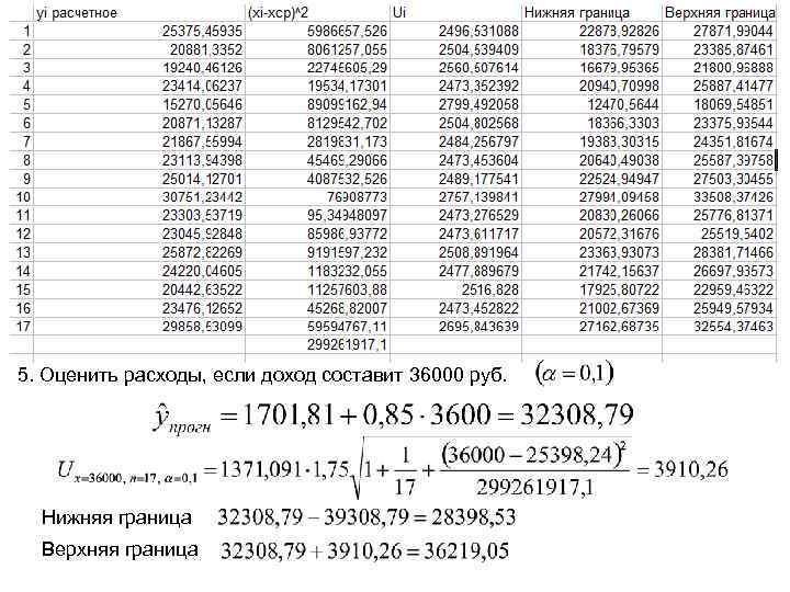 5. Оценить расходы, если доход составит 36000 руб. Нижняя граница Верхняя граница 